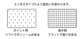 エンボスタイプにより風合いが変わります