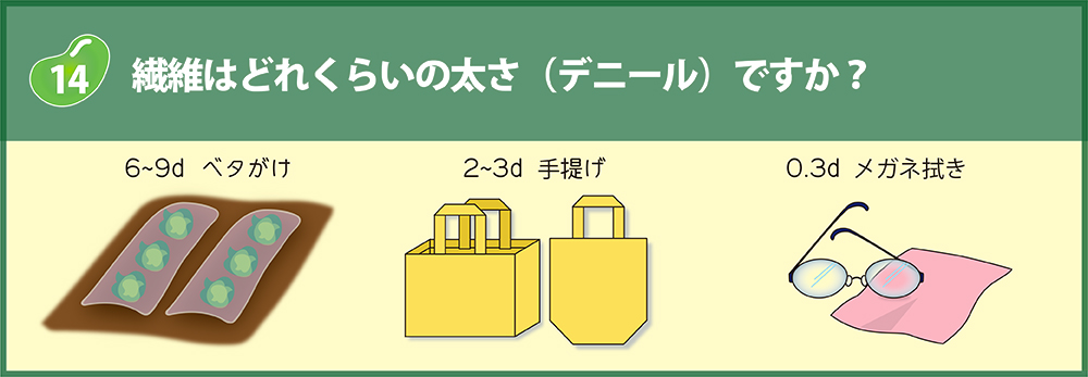 繊維はどれくらいの太さ（デニール）ですか？