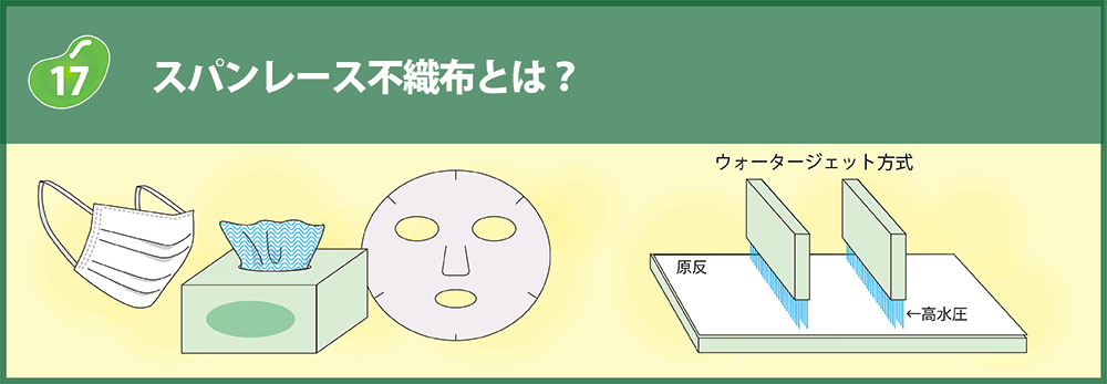不織布の厚さを比較!
